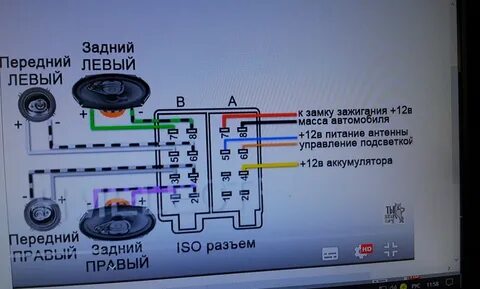 Магнитол минус