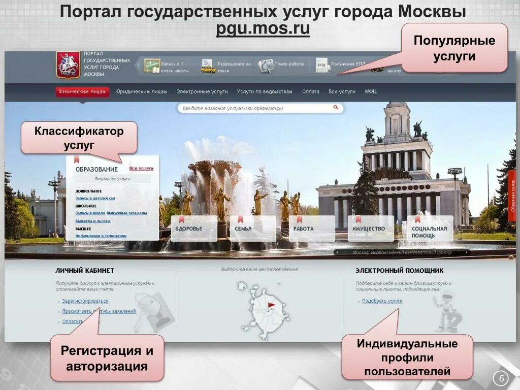 Сайт мос точка. Портал госуслуг Москвы. Портал государственных услуг. Портал государственных услуг города Москвы. Госуслуги Москвы портал pgu.mos.ru.