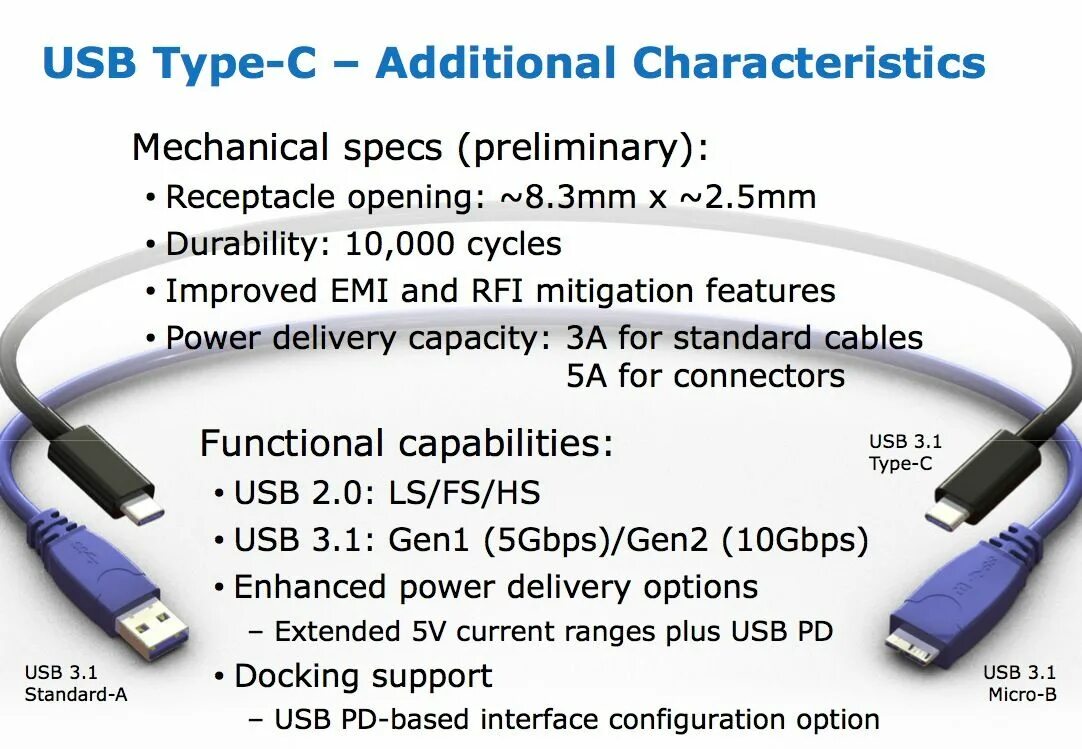 Usb информация. Флешка transcend jetflash 500 64gb. Usb информация. Юсб 3. Usb-флеш накопитель для visio.