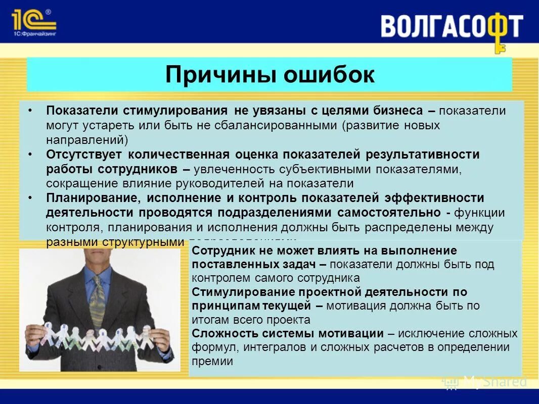 Почему ошибка сервиса