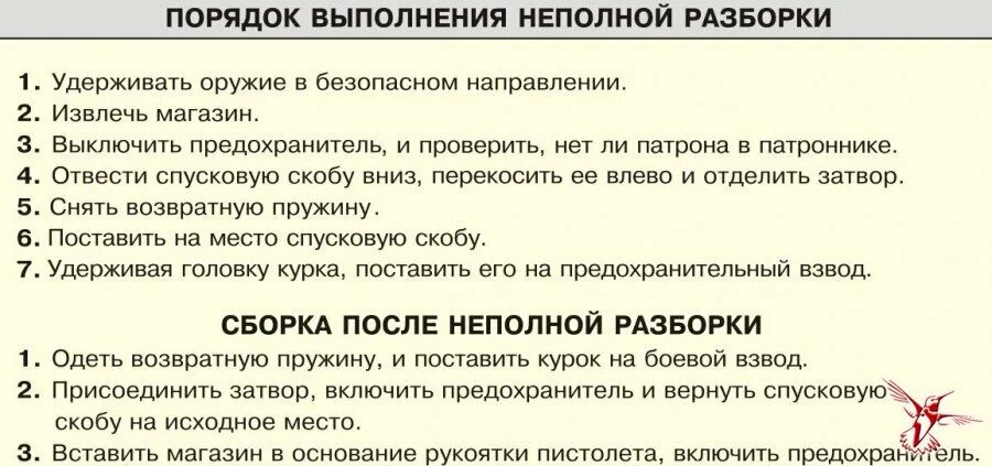 Последовательность неполной разборки