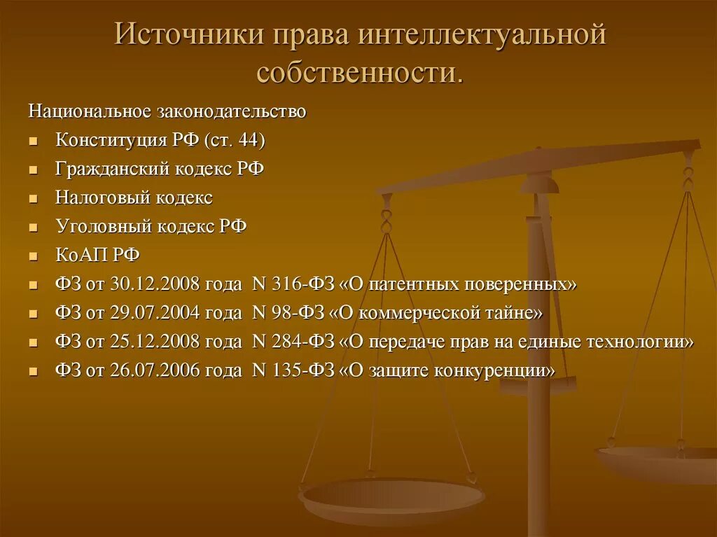 Правовое регулирование защиты интеллектуальной собственности