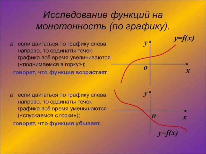 Монотонность функции