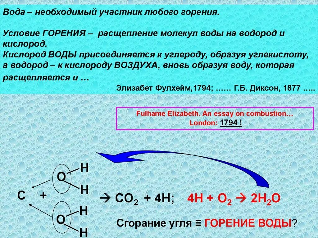 Вода сгорание