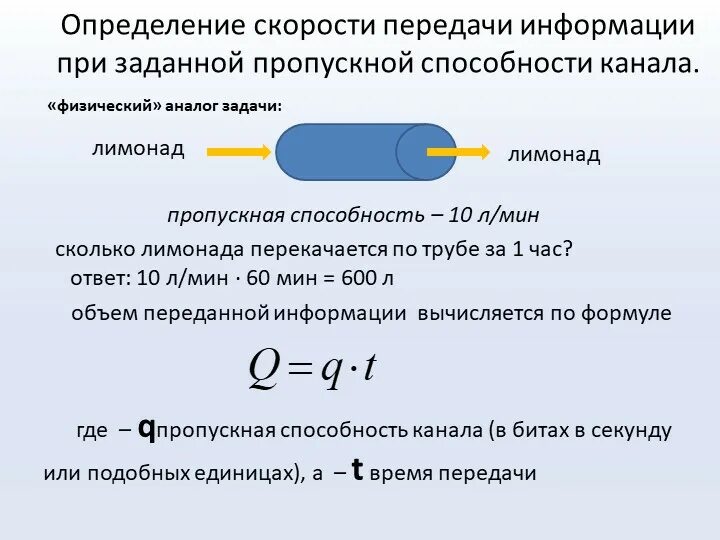 Скорость файла. Скорость передачи информации, или пропускная способность канала. формула для расчета скорости передачи информации. формула пропускной способности канала связи информатика. пропускная способность канала передачи информации формула.