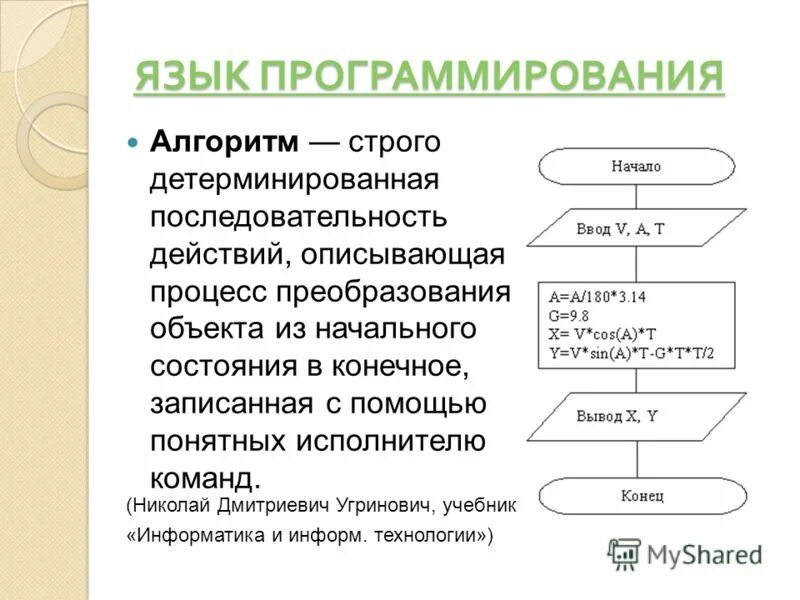 Строгие алгоритмы. Строгие алгоритмы