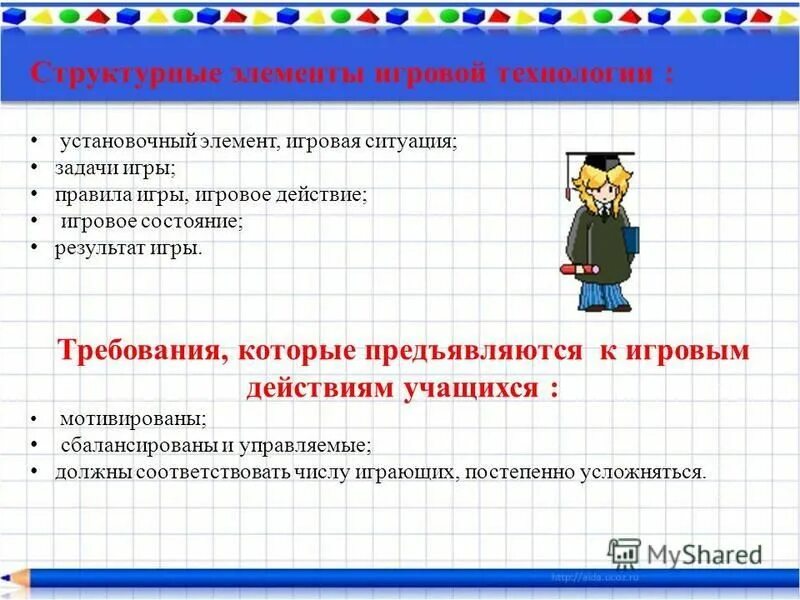 компоненты игровой технологии