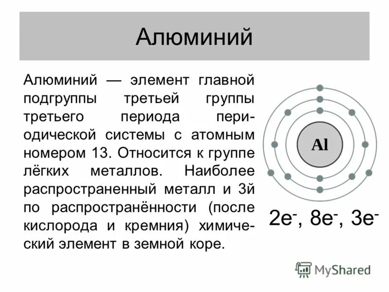 Алюминий элемент. Алюминий характеристика элемента. Ал характеристика элемента. Алюминий элемент группы подгруппы. Атомы 13 группы