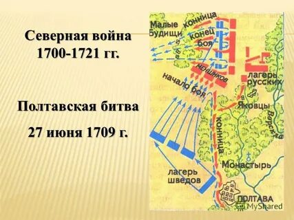 Карта полтавской битвы