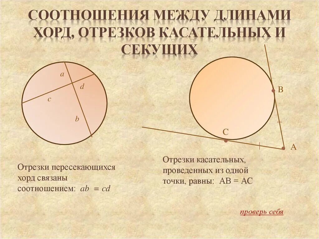 Соотношение между длинами хорд отрезков касательных и секущих. Секущие касательные хорды. Хорда секущая и касательная в окружности. Соотношение хорд и касательных. Секущая окружности формула