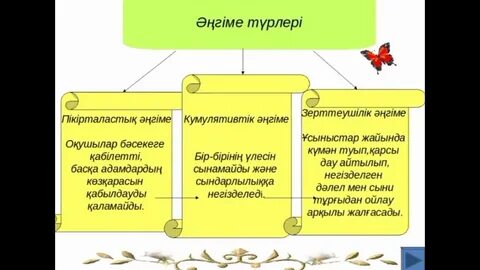 Жанр түрлері