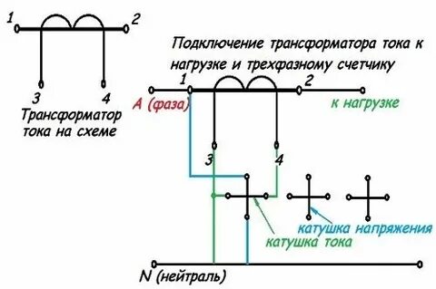 К трансформатору тока подключают