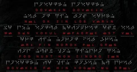 Как пишется слово хищный