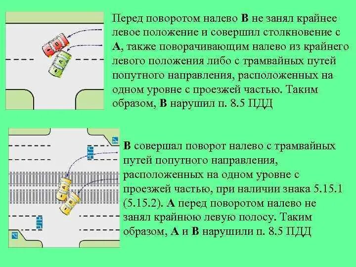 Крайнее левое положение на проезжей части. Поворот налево в крайнюю левую полосу. Крайнее положение перед поворотом. Поворот налево из крайнего левого положения.