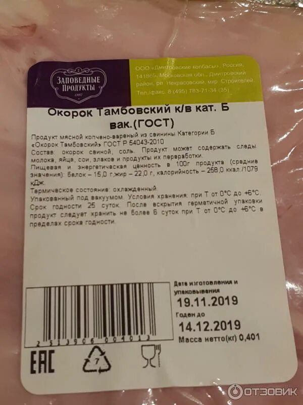 Окорок кбжу