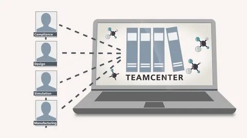 Teamcenter