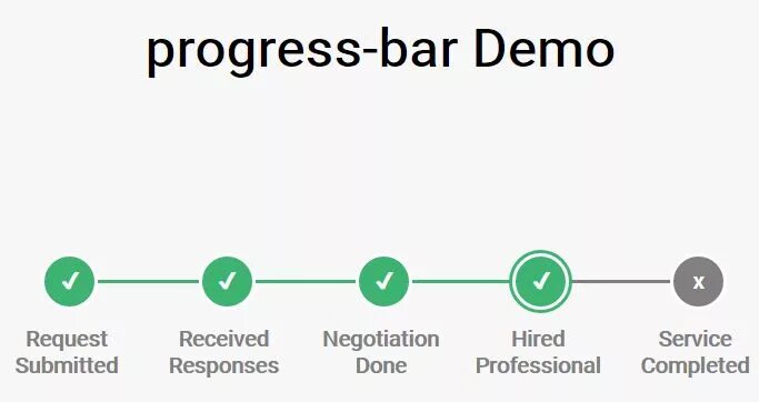 Progress css. Прогресс бар html. шкала прогресса js. шкала прогресса css. css progress bar.