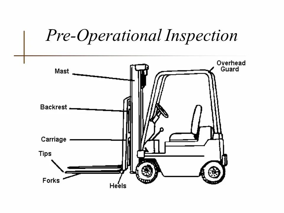 Pre operation. Pre operation