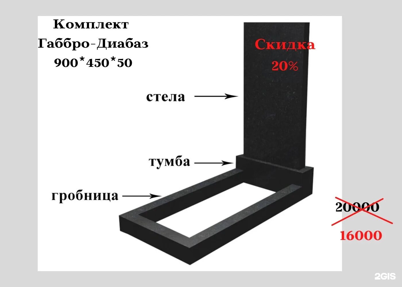 Стандартный размер могилы. Памятник гранитный 80 40. Памятник гранит стела 140 х70.