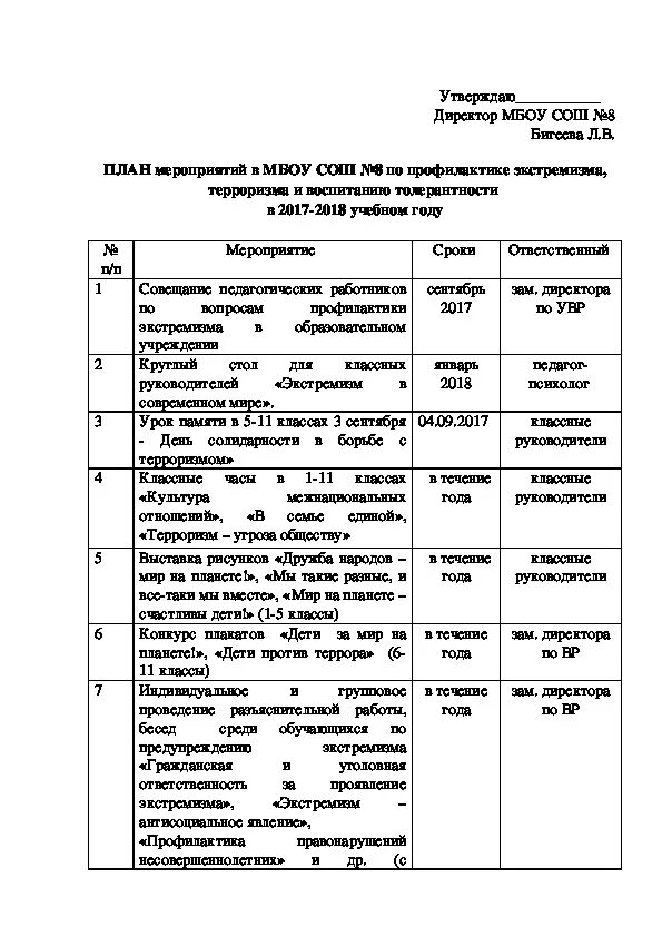 План по профилактике экстремизма в школе. Мероприятие план по экстремизму. План мероприятий по терроризму. План мероприятий по терроризму и экстремизму. План мероприятий по профилактике терроризма и экстремизма.