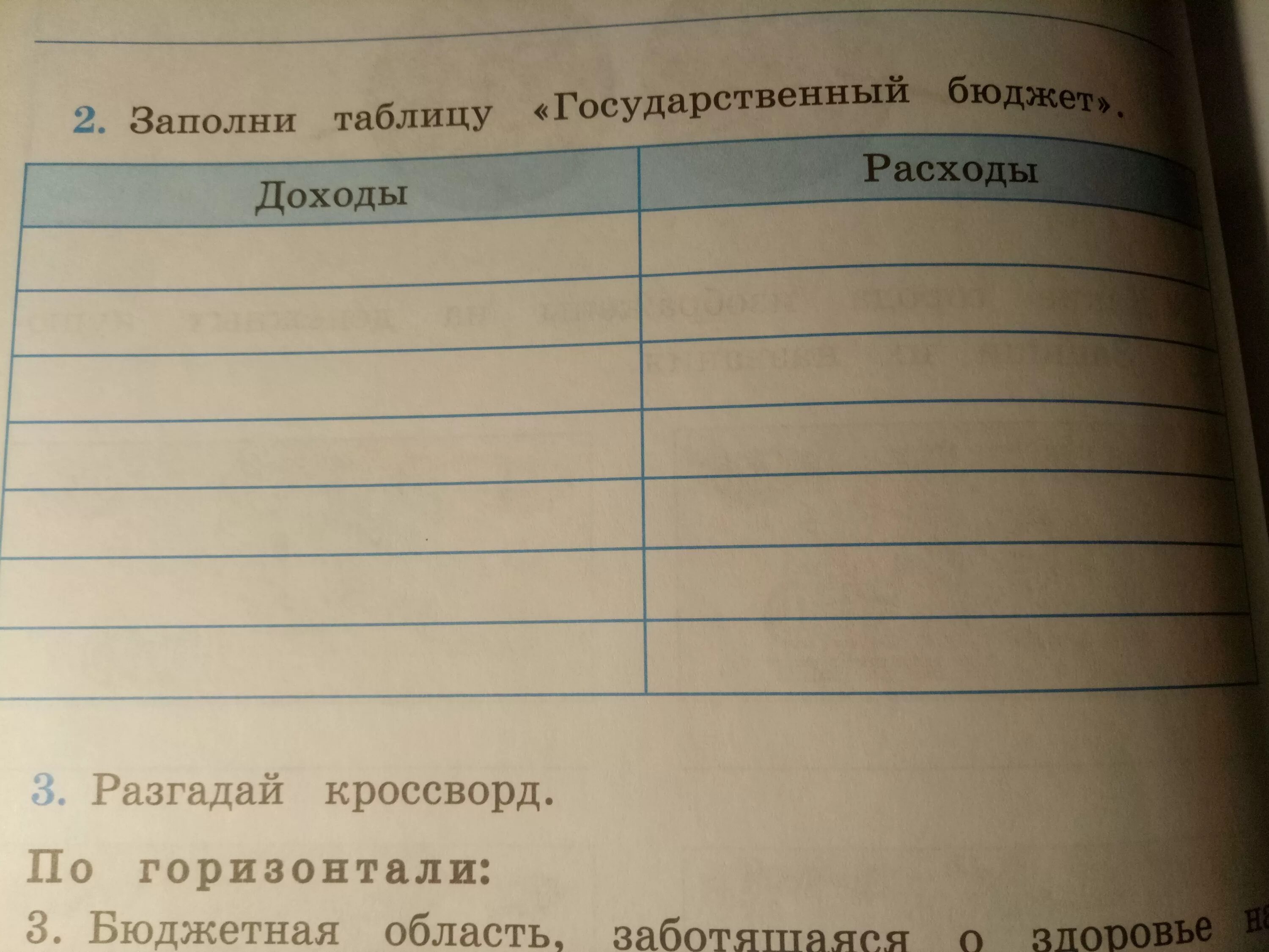 2. Заполни таблицу «государственный бюджет».. Бюджетная область заботящаяся о здоровье населения кроссворд. Бюджетная область заботящаяся о здоровье населения ответ.