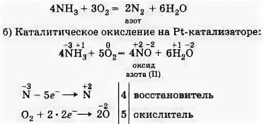 Реакция окисления аммиака. Уравнение реакции каталитического горения аммиака. Реакция горения аммиака в кислороде. Аммиак плюс кислород окислительно восстановительная реакция. Уравнение горения аммиака