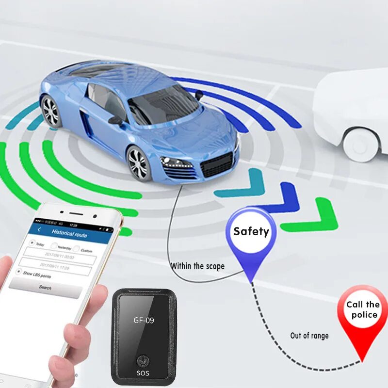 Как выглядит метка отслеживания в машине How to track your vehicle on the cheap, using your smartphone