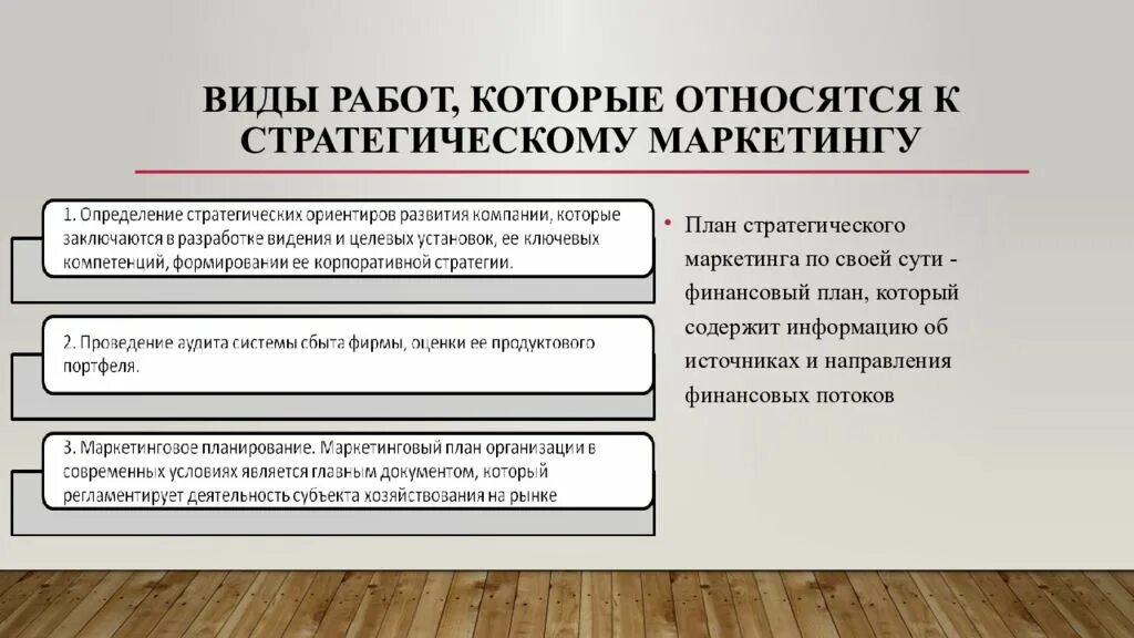 Стратегическое маркетинговое планирование. Стратегический план маркетинга. К маркетинговым стратегиям относятся. Стратегический маркетинг это определение. К стратегическим задачам относятся