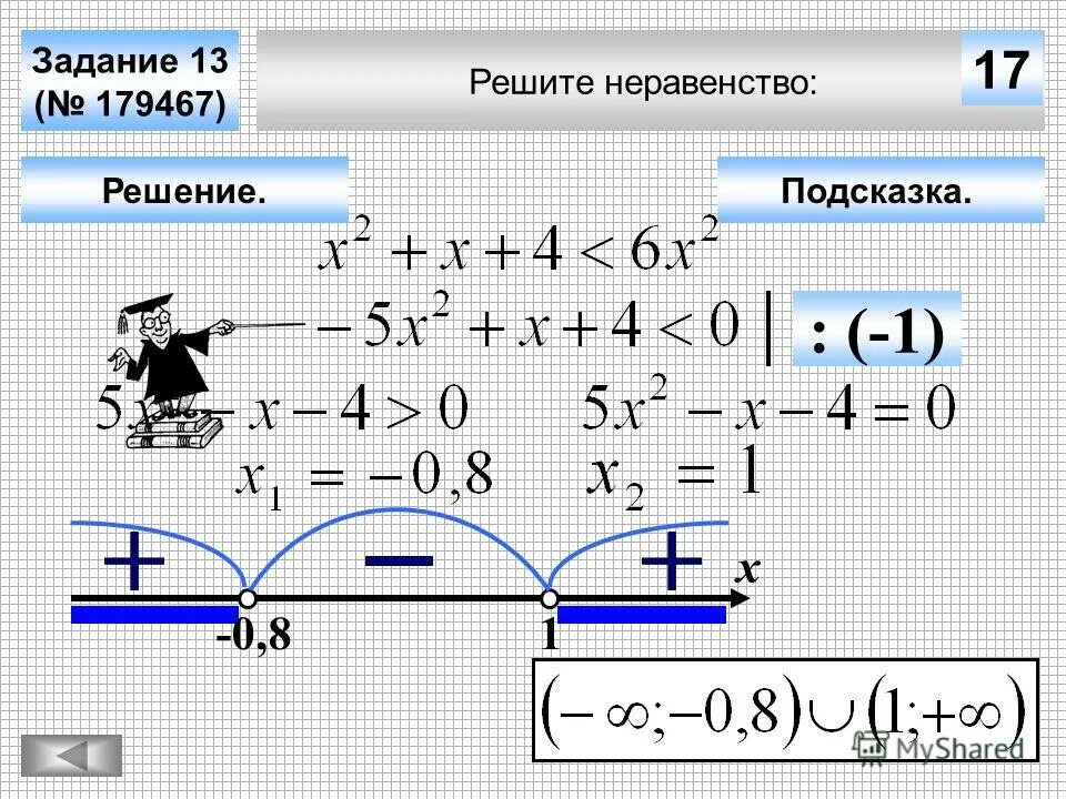 Неравенства алгебра. Тип 13 i решите неравенство. X 2 9 0 решение неравенства. Решение неравенств. Отрицательный дискриминант.