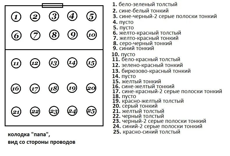 Хони на кастинге готова сосать чёрный болт и раздвигать ляжки