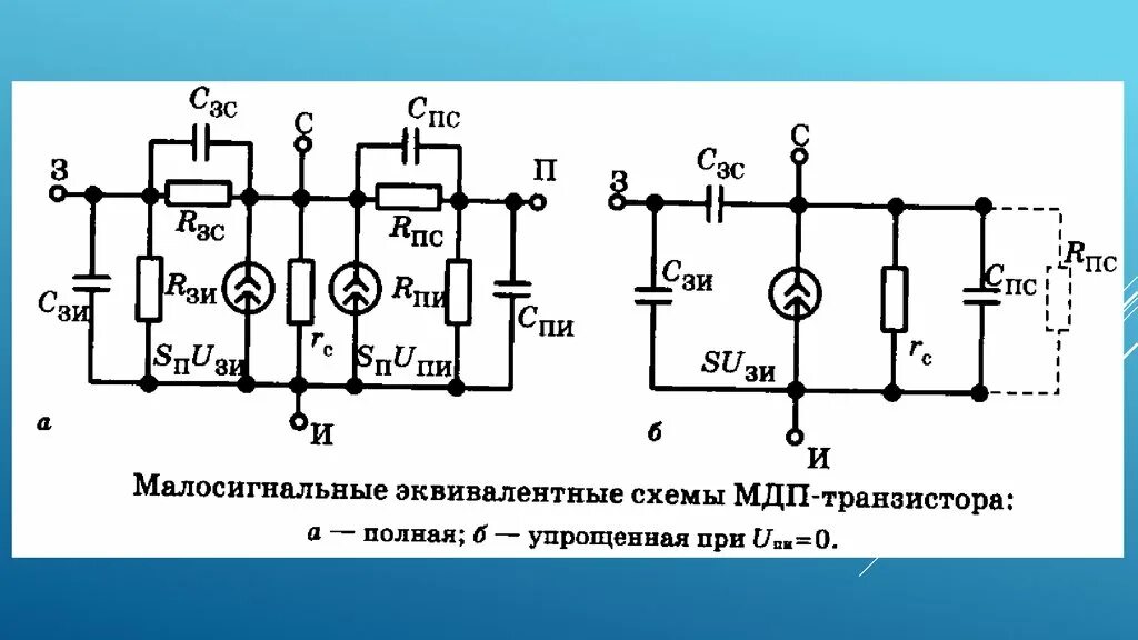 Схемы замещения четырехполюсника - Студопедия