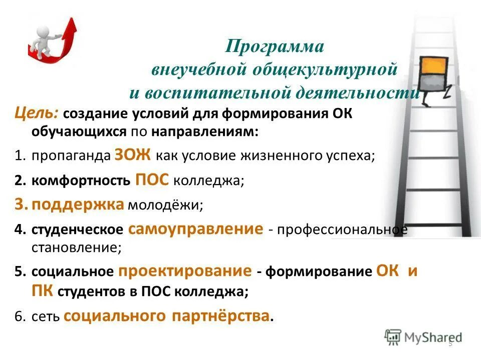 Система управления в колледже. Программа управления колледжа. Скриншоты 1с колледж проф. Этапы внедрения 1с. Системные требования для работы 1с колледж.