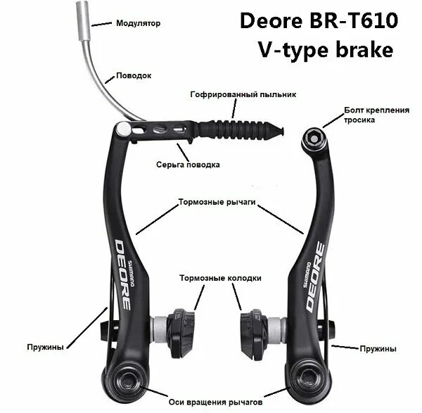 Где тормоз на велосипеде. Чертёж тормоза v Brake. Болт крепления троса тормоза велосипеда. Тормоза v-Brake схема. Болт крепления тормоза v-Brake.