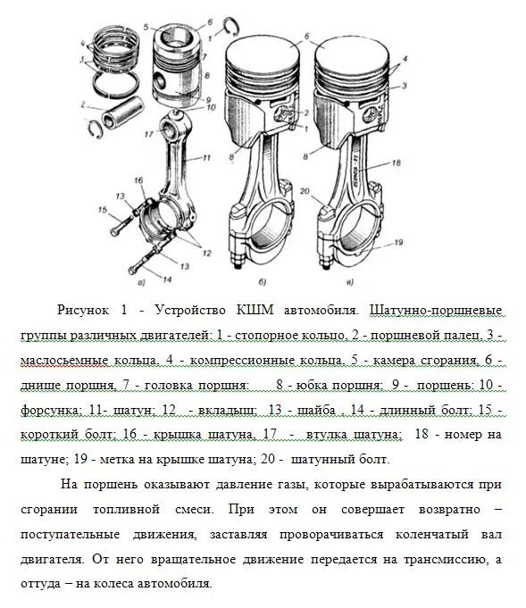 Детали поршневой группы. Кривошипно-шатунный механизм термех. КШМ ДВС ВАЗ 2105 зоны прослушивания. Кривошипно-шатунного механизма двигателя автомобиля ВАЗ-2106 В сборе. Кривошипно-шатунный механизм ВАЗ 21126.