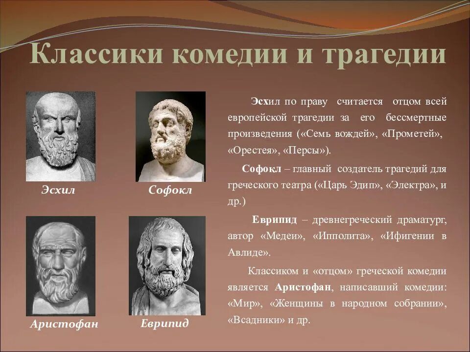 Древние писатели. Эсхил Софокл Еврипид Аристофан. Древнегреческая драматургия (Эсхил, Софокл, Еврипид, Аристофан).. Великие драматурги-трагики: Софокл. Античная трагедия Эсхил Софокл Еврипид.