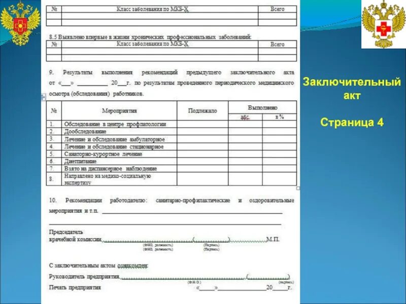 Итоги медосмотра