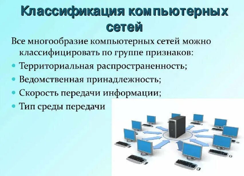 Предметы информационной системы