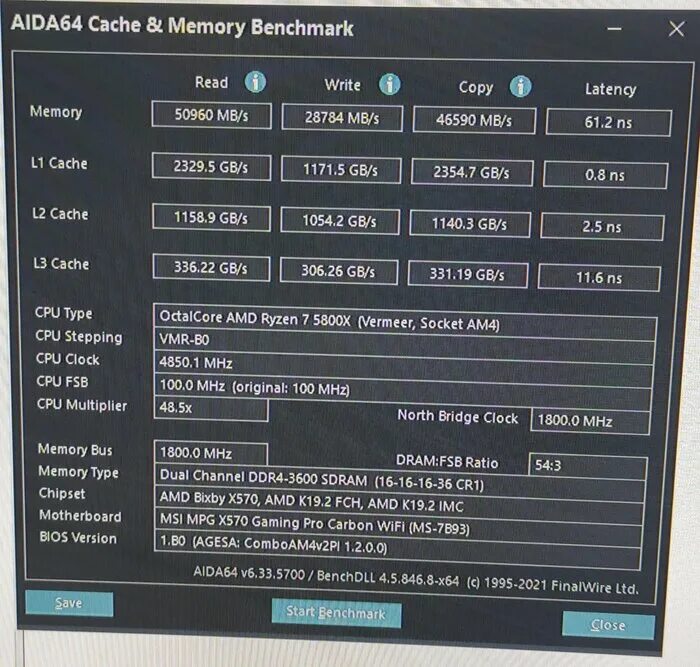 Тест памяти ddr4