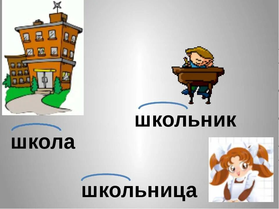 Слово школа школьник. Суффикс 2 класс презентация. Презентация слова школа. Тема суффикс 2 класс. Суффиксы 2 класс начальная школа 21 века.