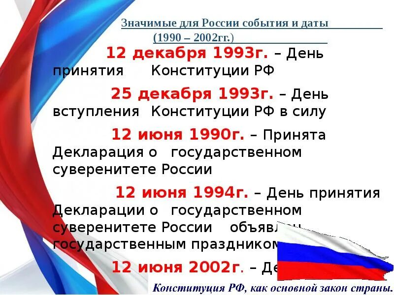 Даты российских конституций