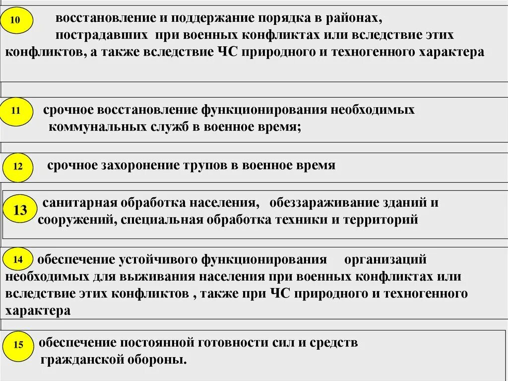 Поддержание устойчивого функционирования в военное время. Восстановление и поддержание порядка в районах. восстановление и поддержание порядка в пострадавших районах. при военных конфликтах или вследствие этих конфликтов.
