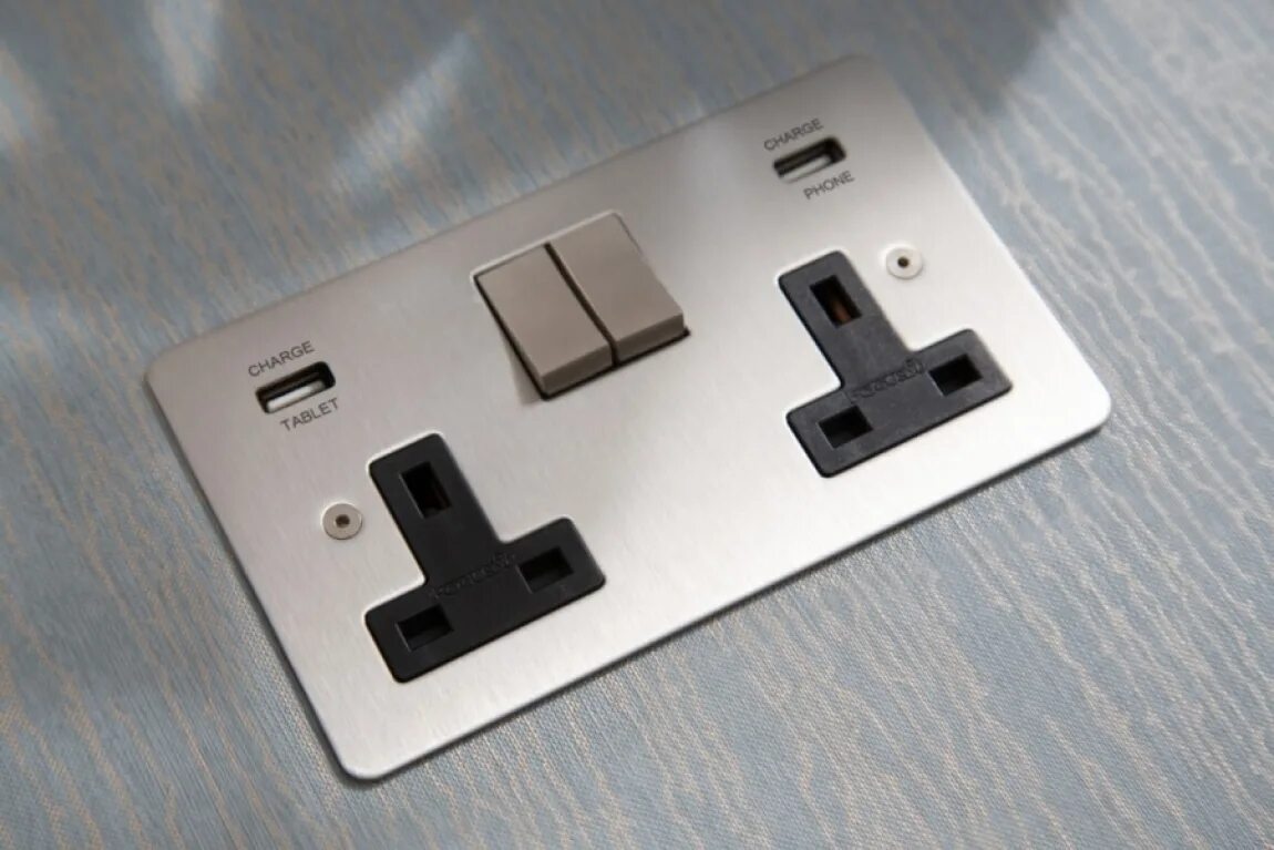 Sockets select