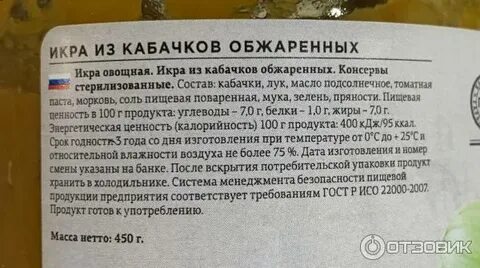 Икра после срока годности