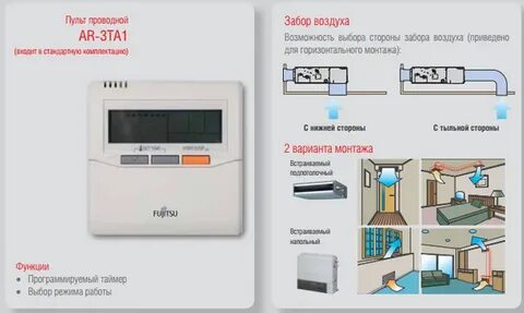 Кондиционер управляющая компания