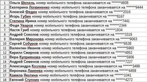 Номер телефона июнь