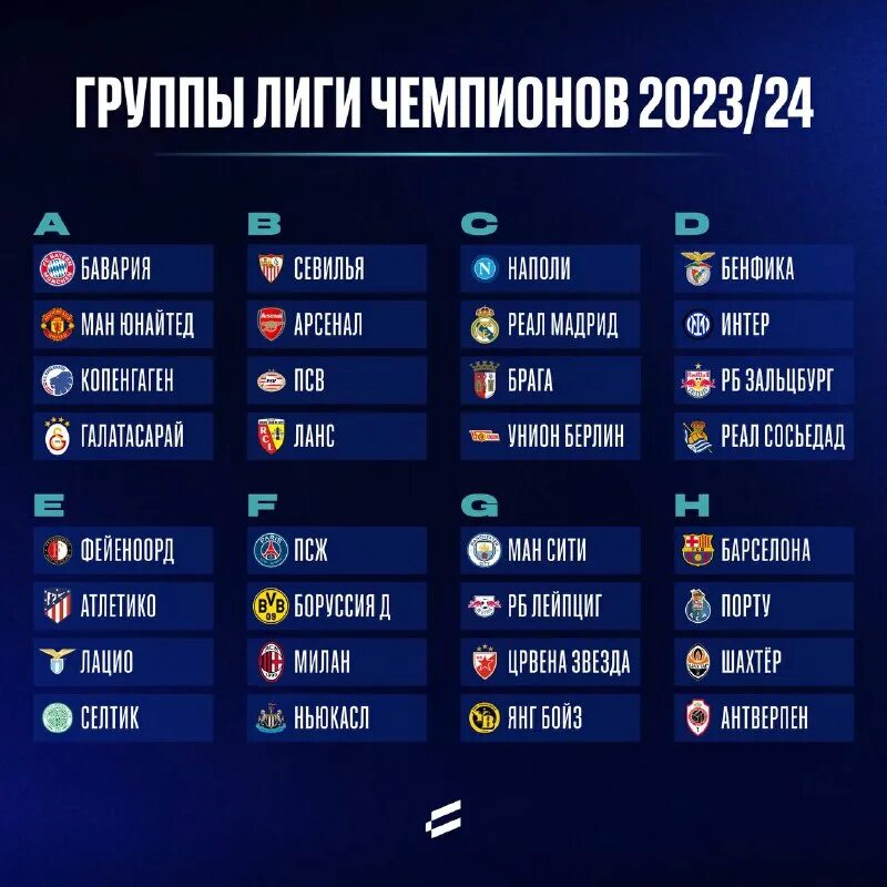 Футбол лига чемпионов 2023 2024 расписание