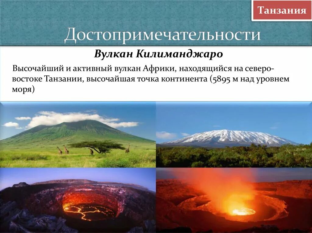 Какой вулкан является высочайшей вершиной африки. Какой вулкан является высочайшей вершиной африки