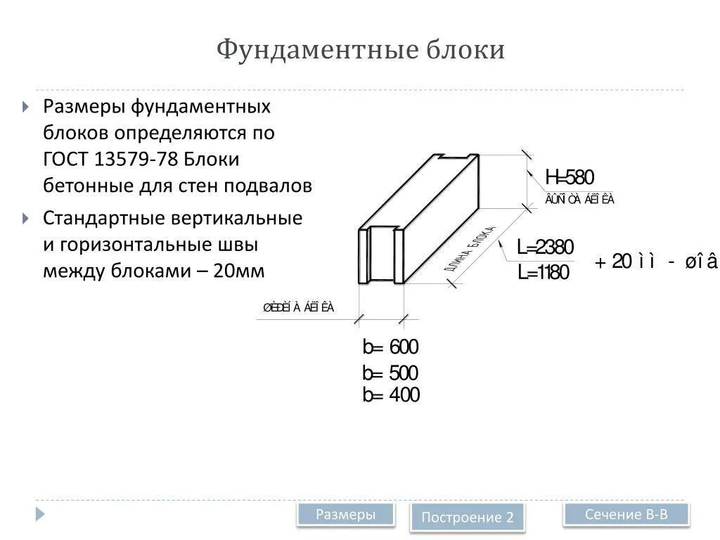 Бетонные степени. Блоки ФБС габариты. Блоки бетонные стен подвалов сплошные (гост13579-78) ФБС. Размеры блоков ФБС для фундамента ГОСТ. Блоки ФБС для фундамента габариты.