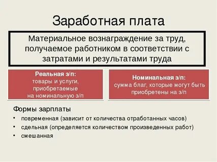 Три признака заработной платы как факторного дохода
