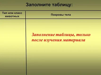 Систематическое положение строение покровов тела таблица